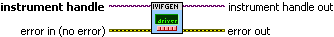 IviFgen Disable All Data Markers [DM].vi